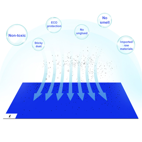 LN-1550095B_2436B-30 تُستخدم حصيرة لاصقة قابلة للشرب ومضادة للكهرباء الساكنة للحصائر اللاصقة الزرقاء ESD في ورش العمل الإلكترونية