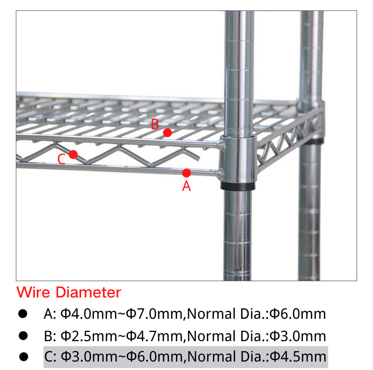ESD WIRE SHELF-12